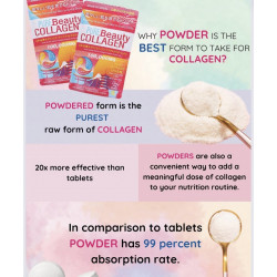 Pure Beauty Collagen Powder 100000mg