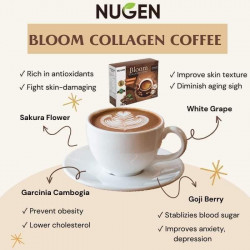 Bloom Collagen Coffee